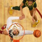 Midseason women’s college basketball awards: MVP, most improved and more